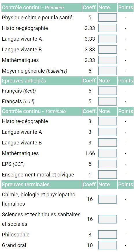 simulateur bac st2s|Simulateur note bac techno 2025 : calcule ta moyenne